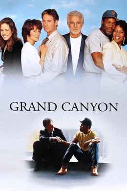 Grand Canyon – Şehrin Kalbi